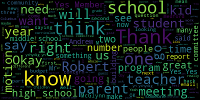 word cloud for Mea Quinn Mustone